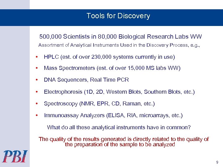 Tools for Discovery 500, 000 Scientists in 80, 000 Biological Research Labs WW Assortment