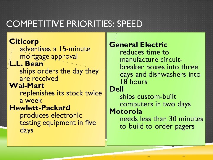 COMPETITIVE PRIORITIES: SPEED Citicorp General Electric advertises a 15 -minute reduces time to mortgage