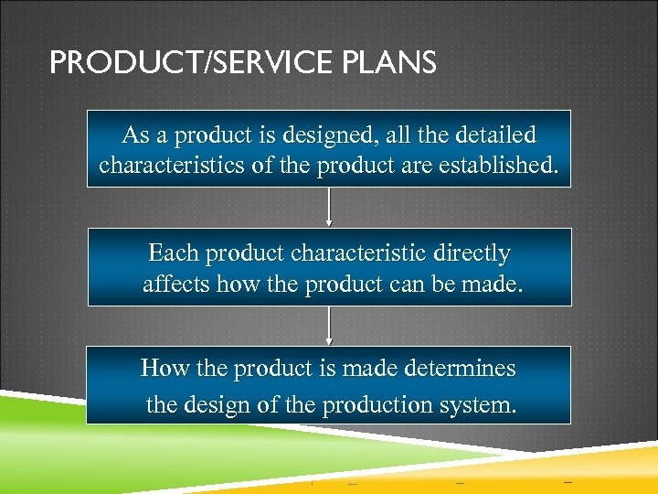 PRODUCT/SERVICE PLANS As a product is designed, all the detailed characteristics of the product