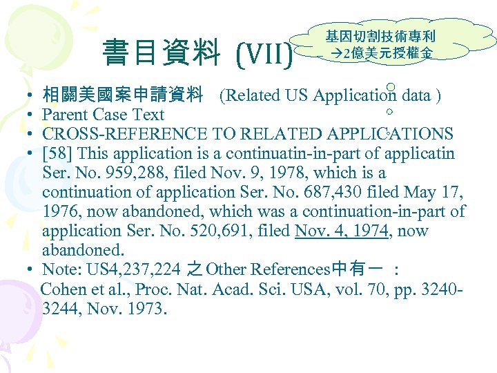 書目資料 (VII) 基因切割技術專利 2億美元授權金 相關美國案申請資料 (Related US Application data ) Parent Case Text CROSS-REFERENCE