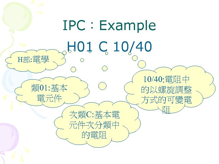 IPC：Example H 01 C 10/40 H部: 電學 類 01: 基本 電元件 次類C: 基本電 元件次分類中