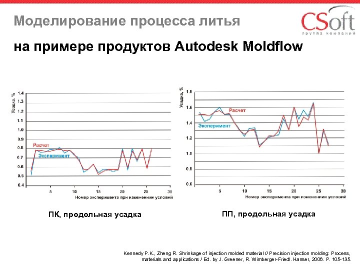 Моделирование процесса литья на примере продуктов Autodesk Moldflow ПК, продольная усадка ПП, продольная усадка