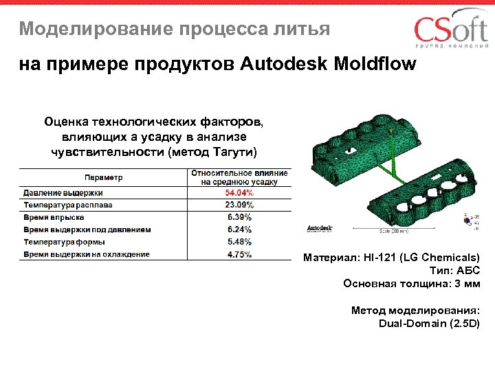 Моделирование процесса литья на примере продуктов Autodesk Moldflow Оценка технологических факторов, влияющих а усадку