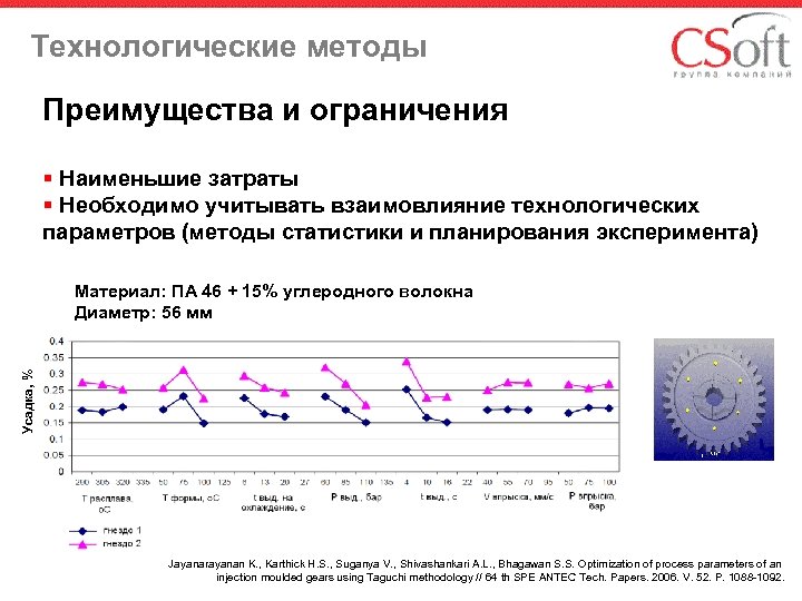 Технологические методы Преимущества и ограничения § Наименьшие затраты § Необходимо учитывать взаимовлияние технологических параметров