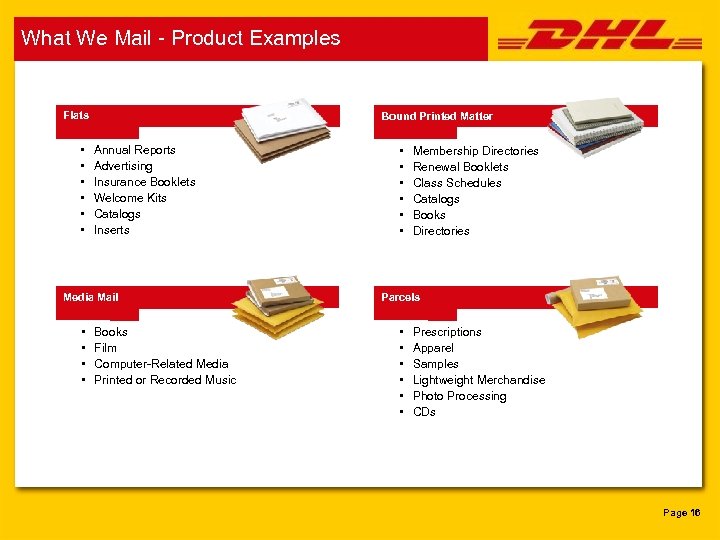 What We Mail - Product Examples Flats • • • Bound Printed Matter Annual