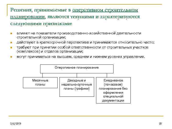 Назначение плана производства