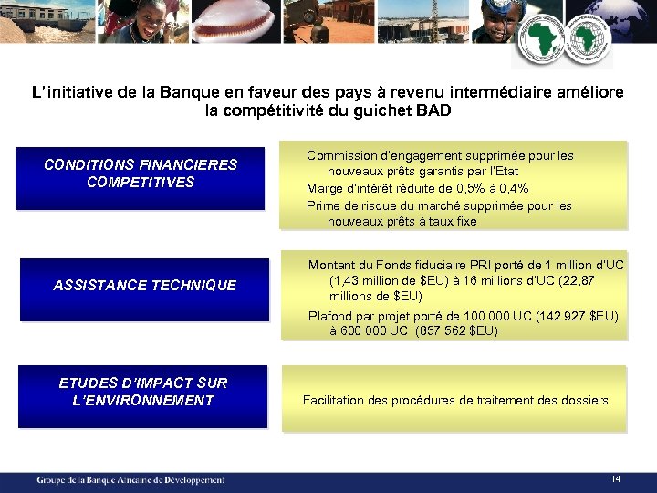 L’initiative de la Banque en faveur des pays à revenu intermédiaire améliore la compétitivité
