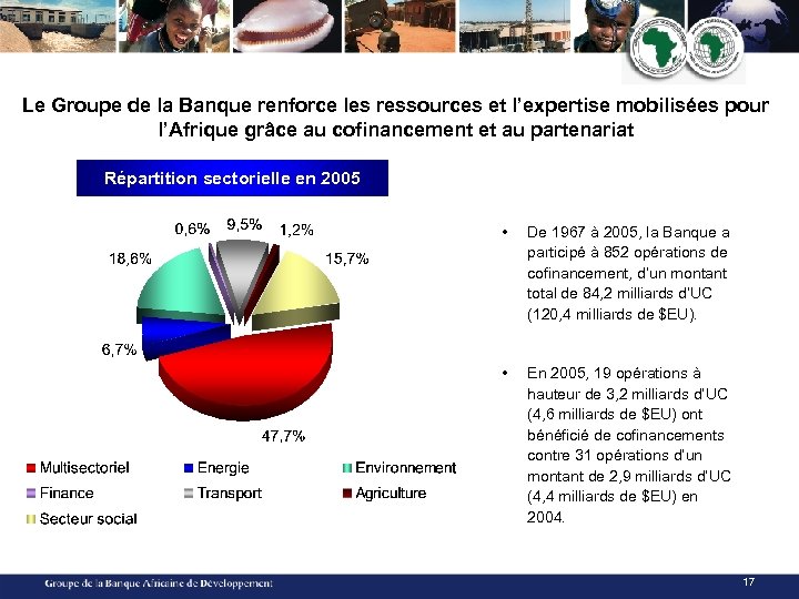 Le Groupe de la Banque renforce les ressources et l’expertise mobilisées pour l’Afrique grâce