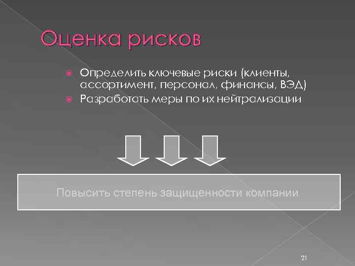 Оценка рисков Определить ключевые риски (клиенты, ассортимент, персонал, финансы, ВЭД) Разработать меры по их