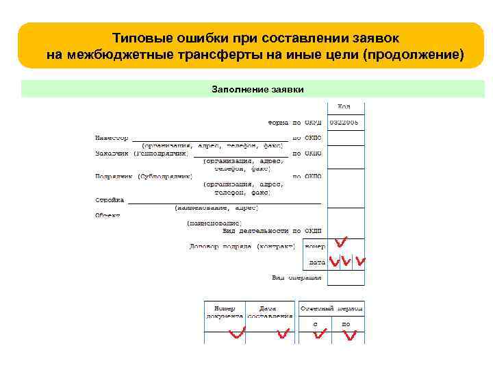 Типовые ошибки при составлении заявок на межбюджетные трансферты на иные цели (продолжение) Заполнение заявки