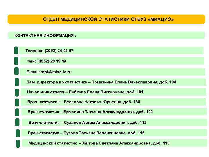 ОТДЕЛ МЕДИЦИНСКОЙ СТАТИСТИКИ ОГБУЗ «МИАЦИО» КОНТАКТНАЯ ИНФОРМАЦИЯ : Телефон (3952) 24 04 67 Факс