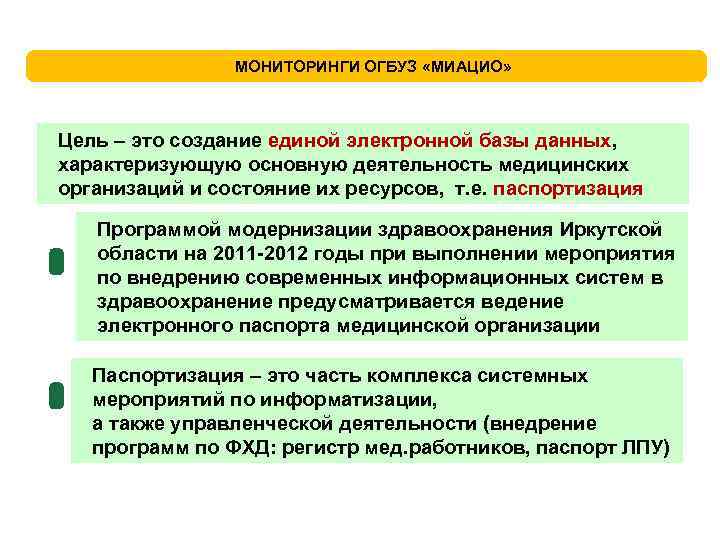 МОНИТОРИНГИ ОГБУЗ «МИАЦИО» Цель – это создание единой электронной базы данных, характеризующую основную деятельность