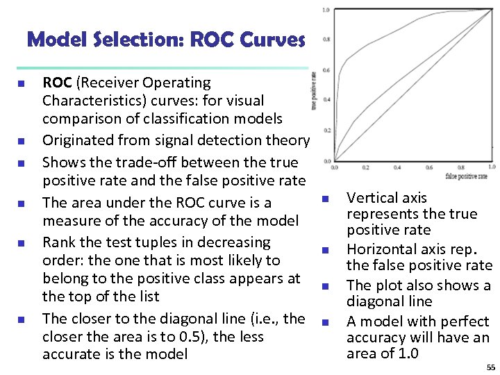 Model Selection: ROC Curves n n n ROC (Receiver Operating Characteristics) curves: for visual