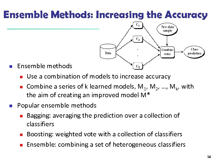 Ensemble Methods: Increasing the Accuracy n n Ensemble methods n Use a combination of