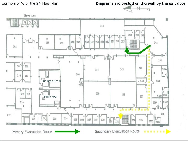 Example of ½ of the 2 nd Floor Plan Diagrams are posted on the