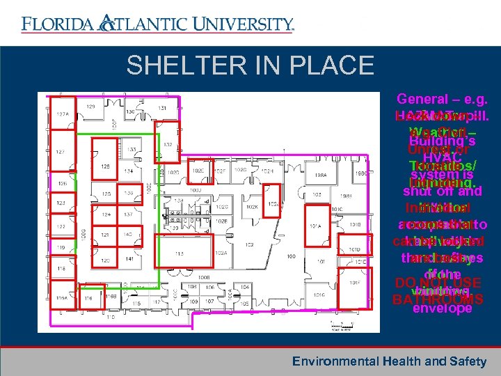 SHELTER IN PLACE General – e. g. HAZMAT spill. Lock down – Severe Weather