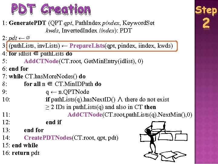 PDT Creation 1: Generate. PDT (QPT qpt, Path. Index pindex, Keyword. Set kwds, Inverted.