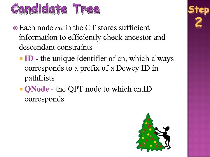 Candidate Tree Each node cn in the CT stores sufficient information to efficiently check