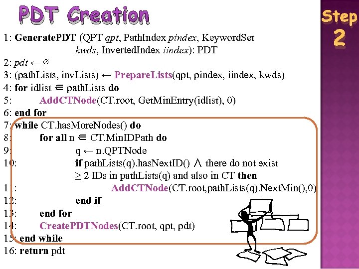 PDT Creation 1: Generate. PDT (QPT qpt, Path. Index pindex, Keyword. Set kwds, Inverted.