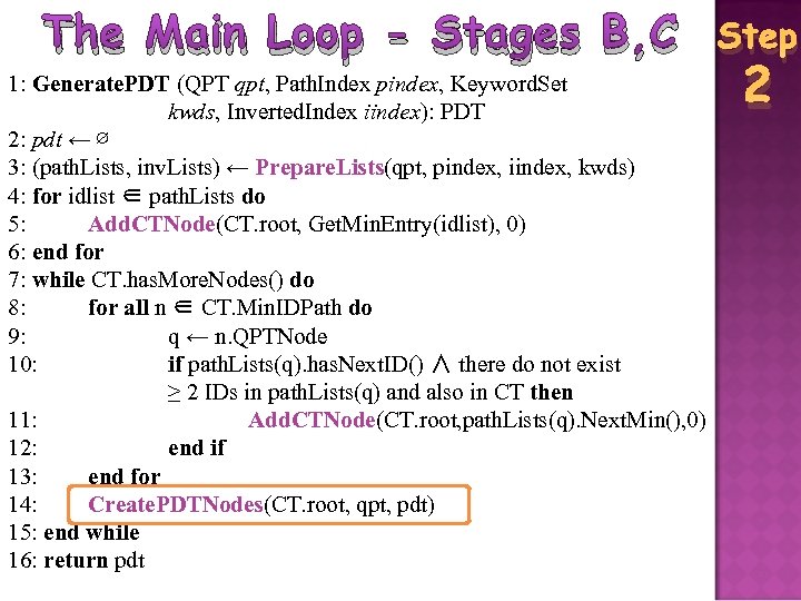 The Main Loop - Stages B, C 1: Generate. PDT (QPT qpt, Path. Index