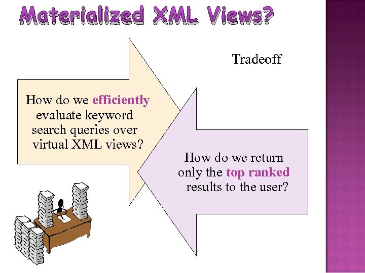 Materialized XML Views? Tradeoff How do we efficiently evaluate keyword search queries over virtual