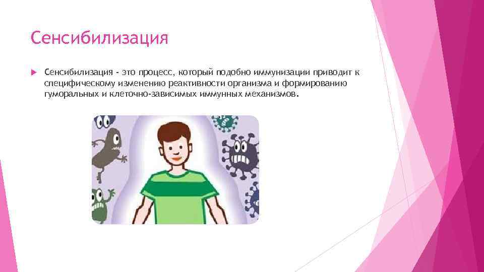 Сенсибилизация - это процесс, который подобно иммунизации приводит к специфическому изменению реактивности организма и