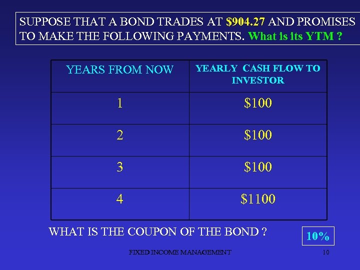 SUPPOSE THAT A BOND TRADES AT $904. 27 AND PROMISES TO MAKE THE FOLLOWING