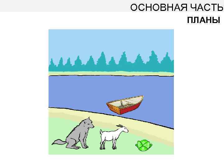 ОСНОВНАЯ ЧАСТЬ ПЛАНЫ 