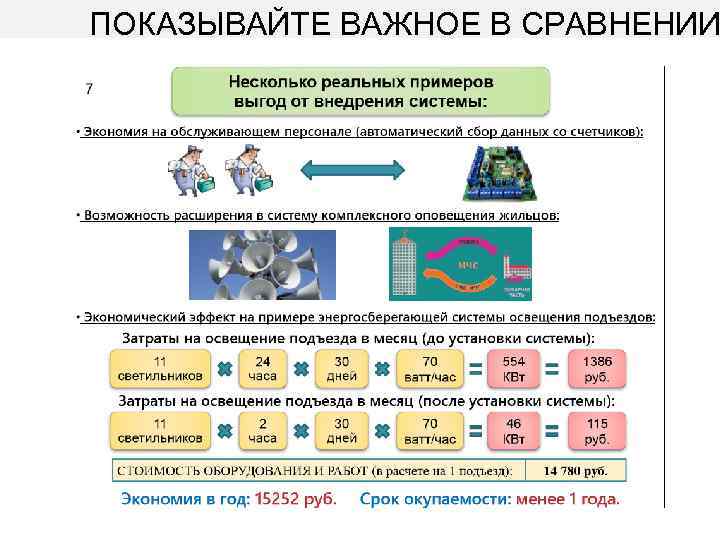 ПОКАЗЫВАЙТЕ ВАЖНОЕ В СРАВНЕНИИ 