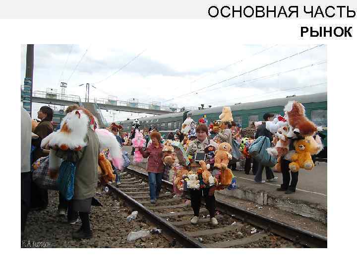 ОСНОВНАЯ ЧАСТЬ РЫНОК 