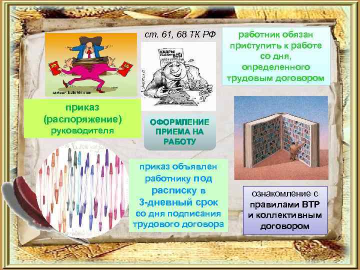 ст. 61, 68 ТК РФ приказ (распоряжение) руководителя работник обязан приступить к работе со