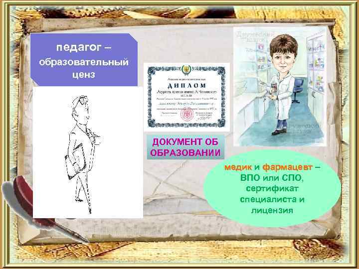 педагог – образовательный ценз ДОКУМЕНТ ОБ ОБРАЗОВАНИИ медик и фармацевт – ВПО или СПО,