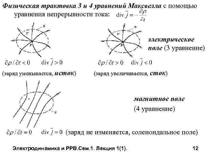 Физическая трактовка 3 и 4 уравнений Максвелла с помощью уравнения непрерывности тока: электрическое поле