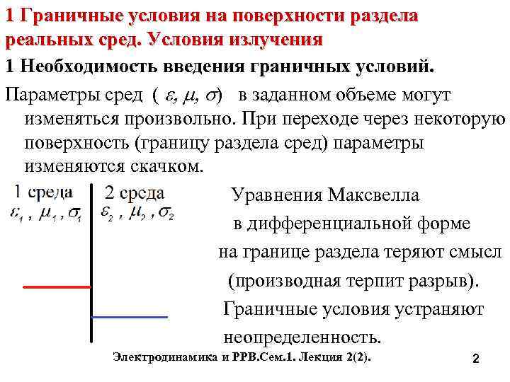 1 Граничные условия на поверхности раздела реальных сред. Условия излучения 1 Необходимость введения граничных