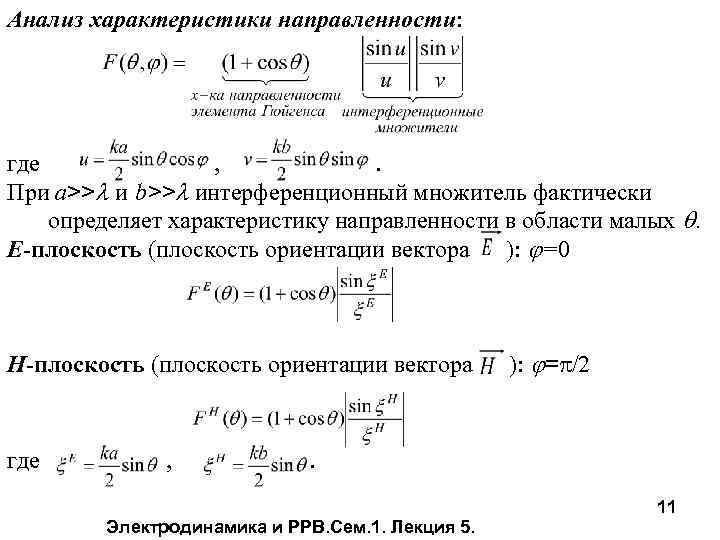 Анализ характеристики направленности: где , . При a>> и b>> интерференционный множитель фактически определяет