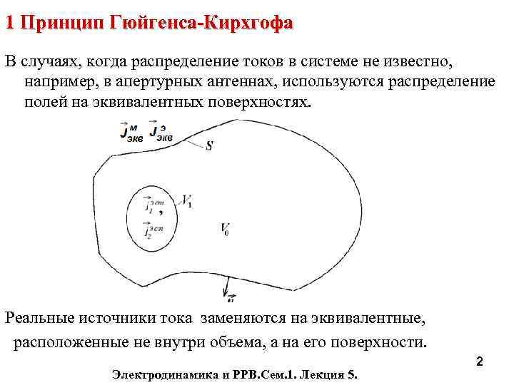 1 Принцип Гюйгенса-Кирхгофа В случаях, когда распределение токов в системе не известно, например, в