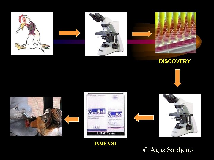 DISCOVERY INVENSI © Agus Sardjono 