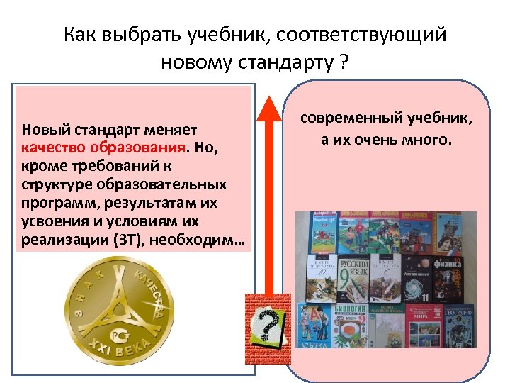 Как выбрать учебник, соответствующий новому стандарту ? Новый стандарт меняет качество образования. Но, образования