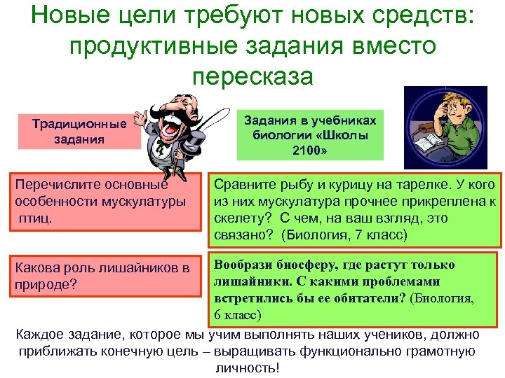 Новые цели требуют новых средств: продуктивные задания вместо пересказа Традиционные задания Перечислите основные особенности