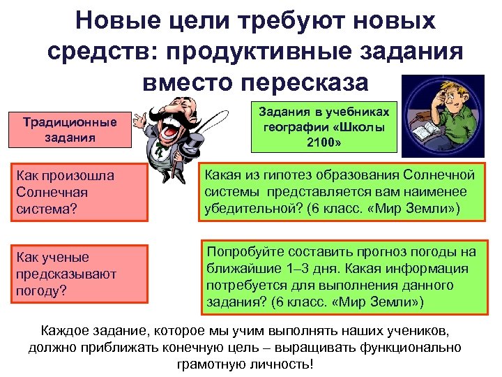 Новые цели требуют новых средств: продуктивные задания вместо пересказа Традиционные задания Задания в учебниках