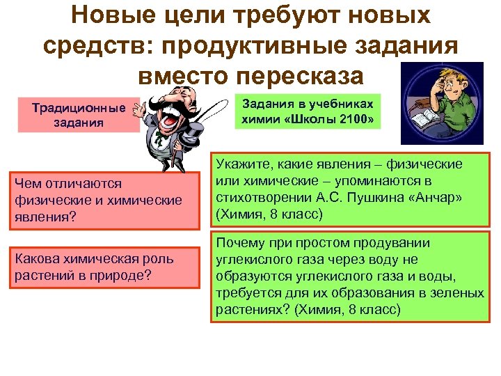 Новые цели требуют новых средств: продуктивные задания вместо пересказа Традиционные задания Чем отличаются физические