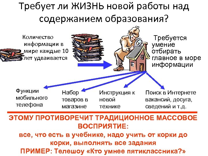 Требует ли ЖИЗНЬ новой работы над содержанием образования? Количество информации в мире каждые 10