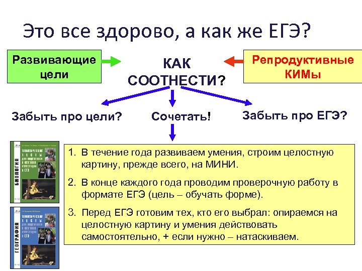 Это все здорово, а как же ЕГЭ? Развивающие цели Забыть про цели? КАК СООТНЕСТИ?