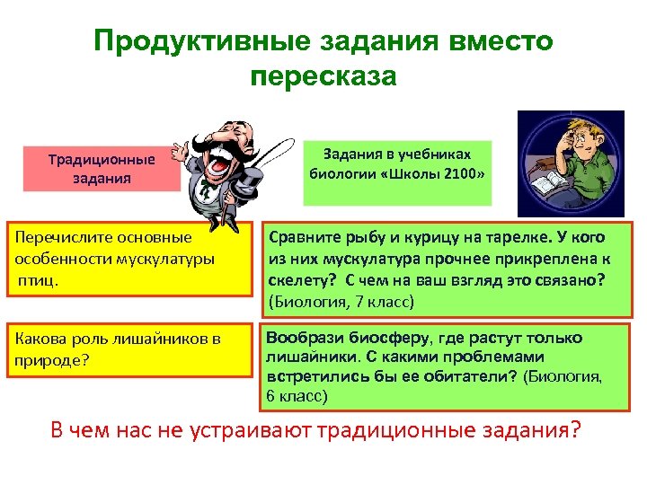 Продуктивные задания вместо пересказа Традиционные задания Задания в учебниках биологии «Школы 2100» Перечислите основные