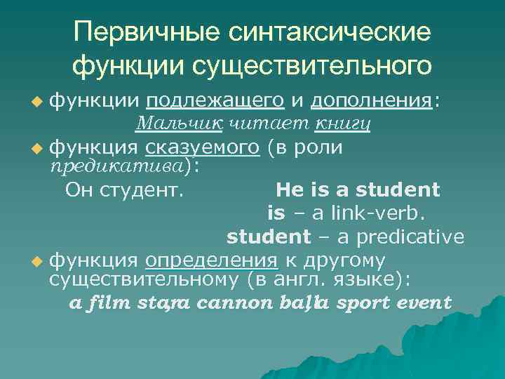 Первичные синтаксические функции существительного функции подлежащего и дополнения: Мальчик читает книгу u функция сказуемого