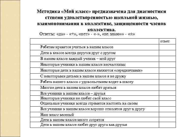 Методика «Мой класс» предназначена для диагностики степени удовлетворенностью школьной жизнью, взаимопонимания в коллективе, защищенности