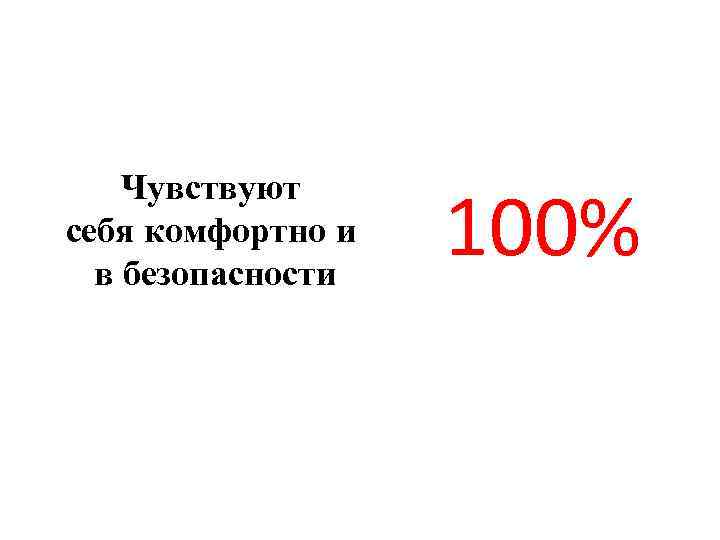 Чувствуют себя комфортно и в безопасности 100% 