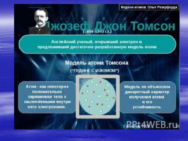 Образовательный центр «Нива» 