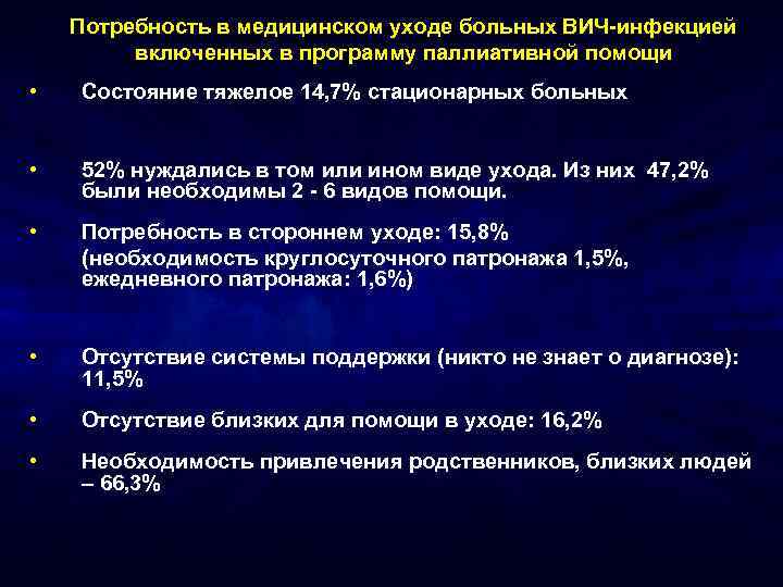 Паллиативная помощь при вич презентация