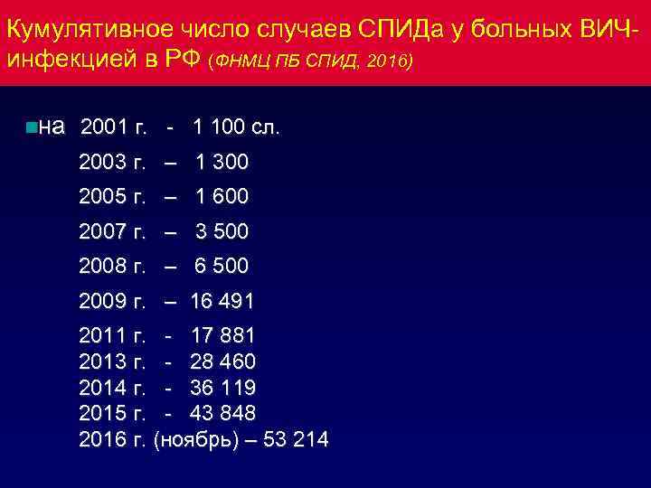 Кумулятивное число случаев СПИДа у больных ВИЧинфекцией в РФ (ФНМЦ ПБ СПИД, 2016) nна